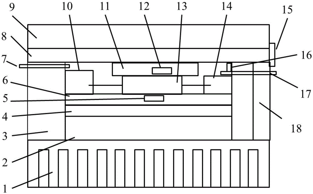 Rapid multifunctional electronic component temperature characteristic measuring instrument and testing cavity