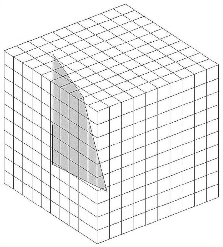 A Meshing Method for Inclined Fractures Based on Embedded Discrete Fracture Model