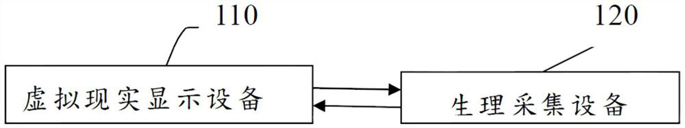 Virtual entertainment system for musical instrument performance