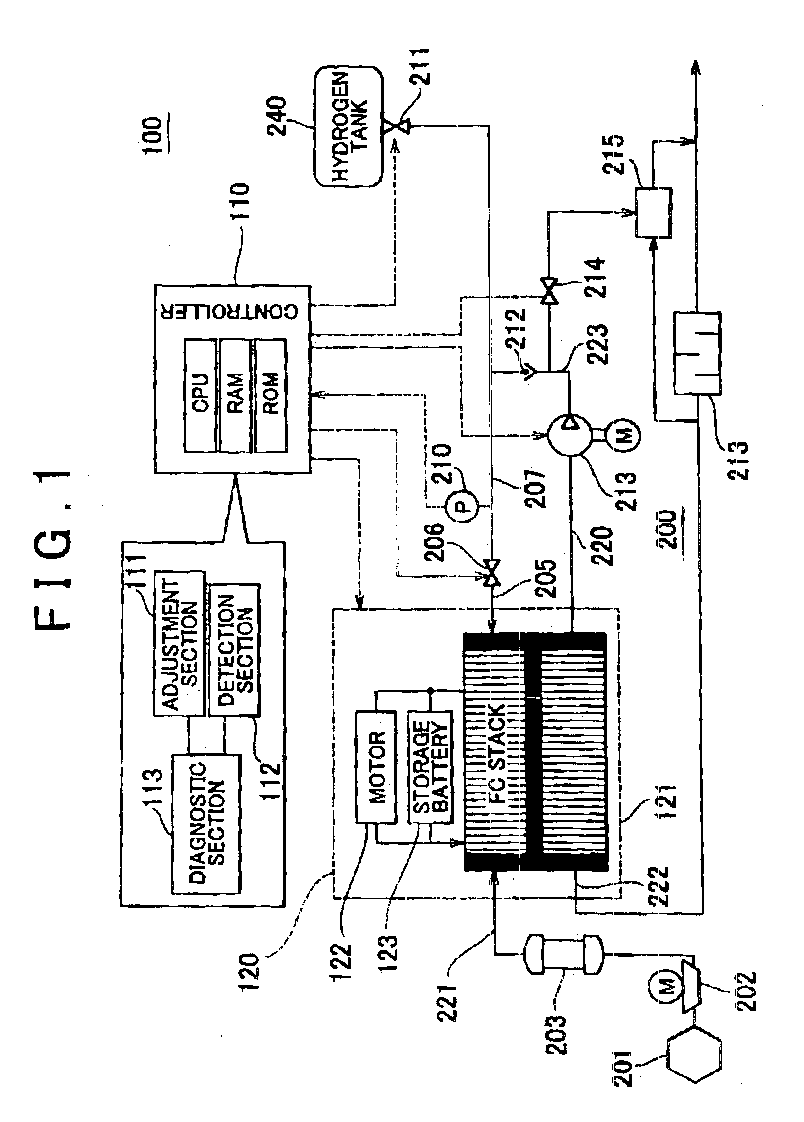 Fluid leakage detection apparatus and fluid leakage detection method