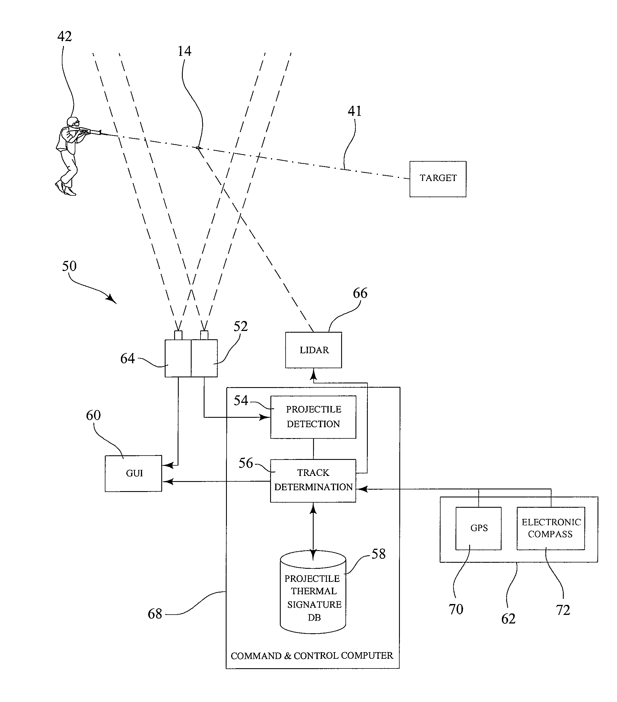 Projectile tracking system