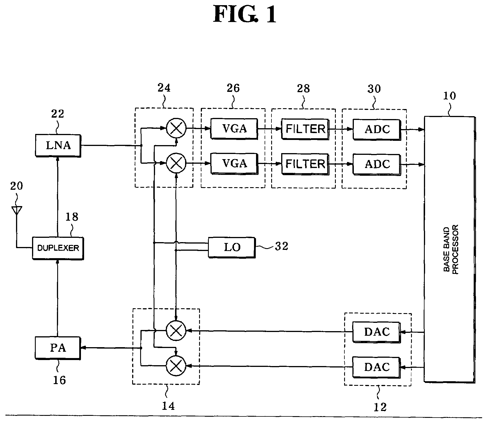 Low noise amplifier having improved linearity