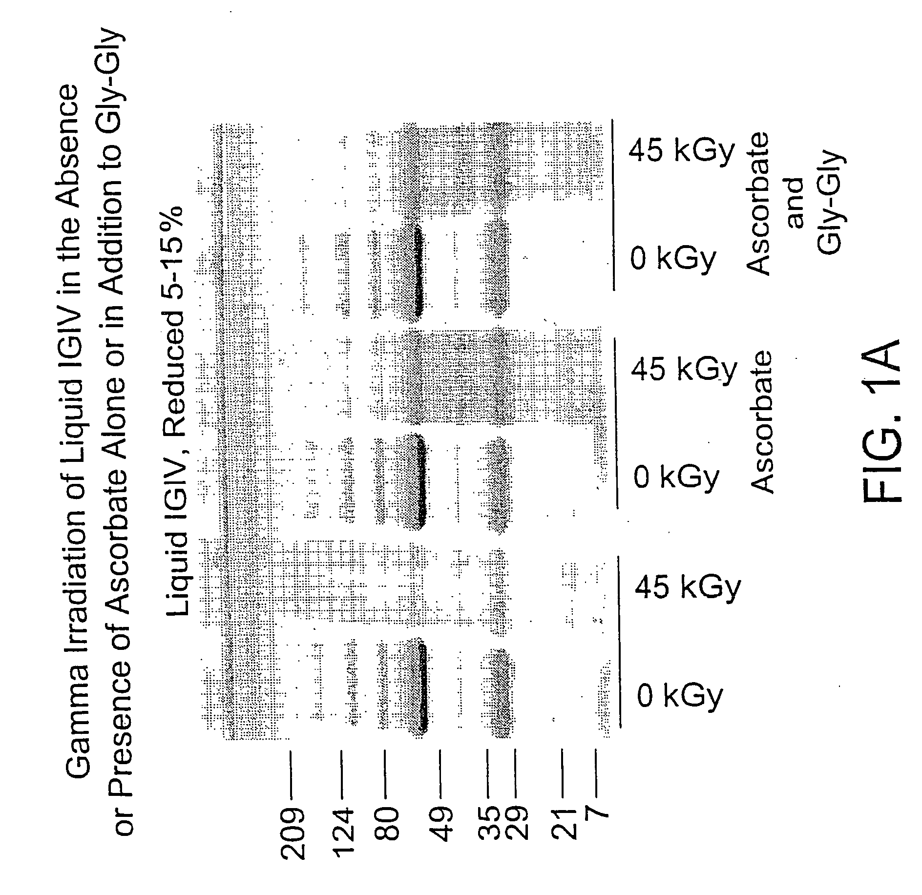 Methods of sterilizing biological mixtures using stabilizer mixtures