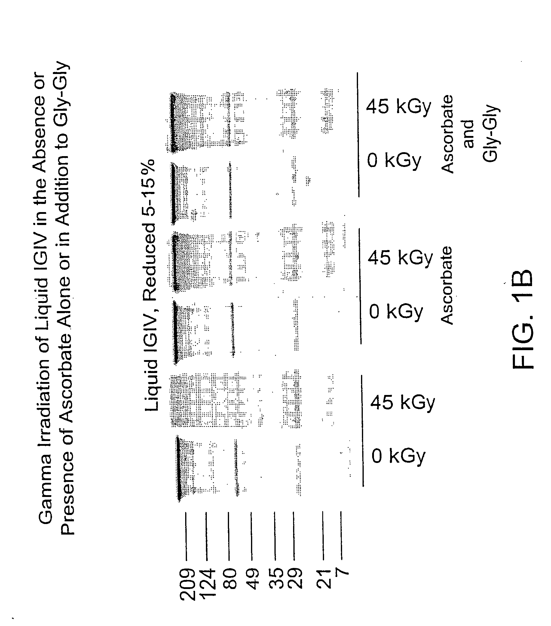 Methods of sterilizing biological mixtures using stabilizer mixtures