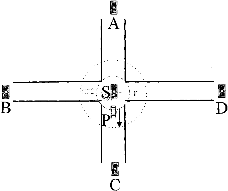 Method for realizing vehicle-mounted mobile self-organized network routing