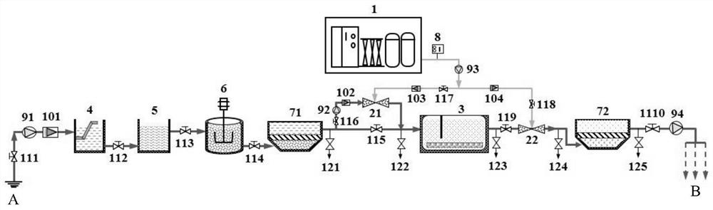 A Combined System for Removing Antibiotics from Pharmaceutical Wastewater by Hydroxyl Radicals