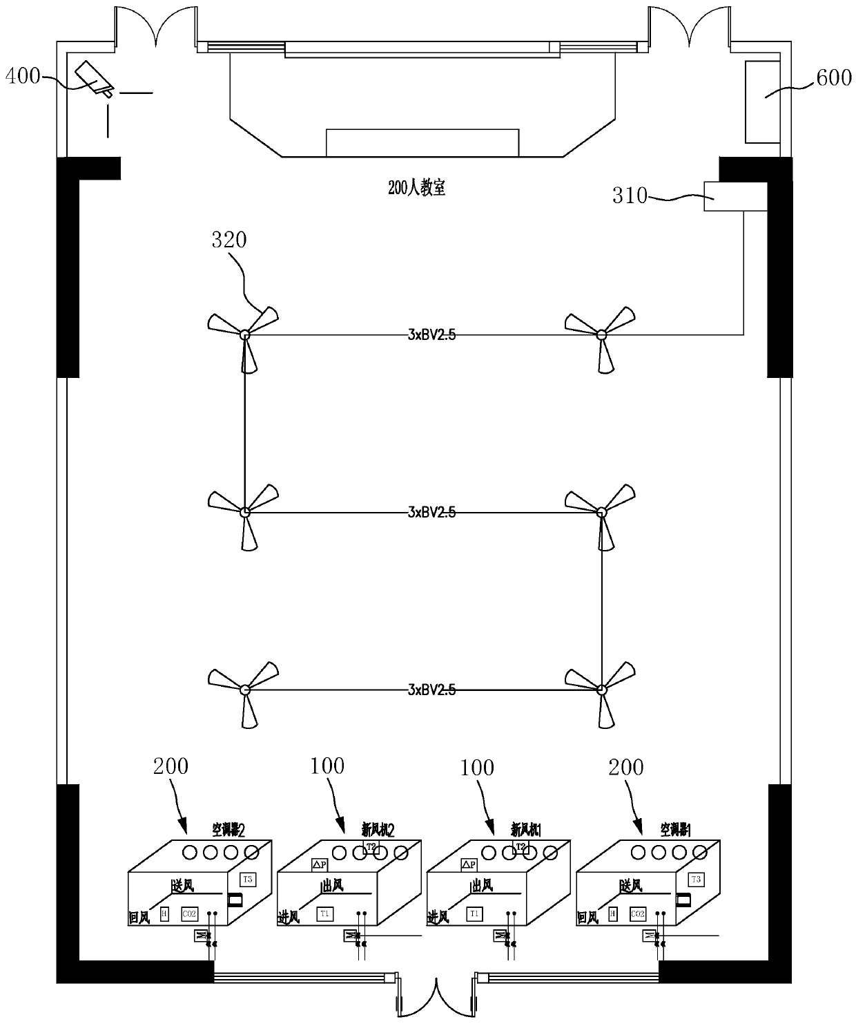 Automatic optimization energy-saving control system based on human body thermal comfort level and people number optimization grouping