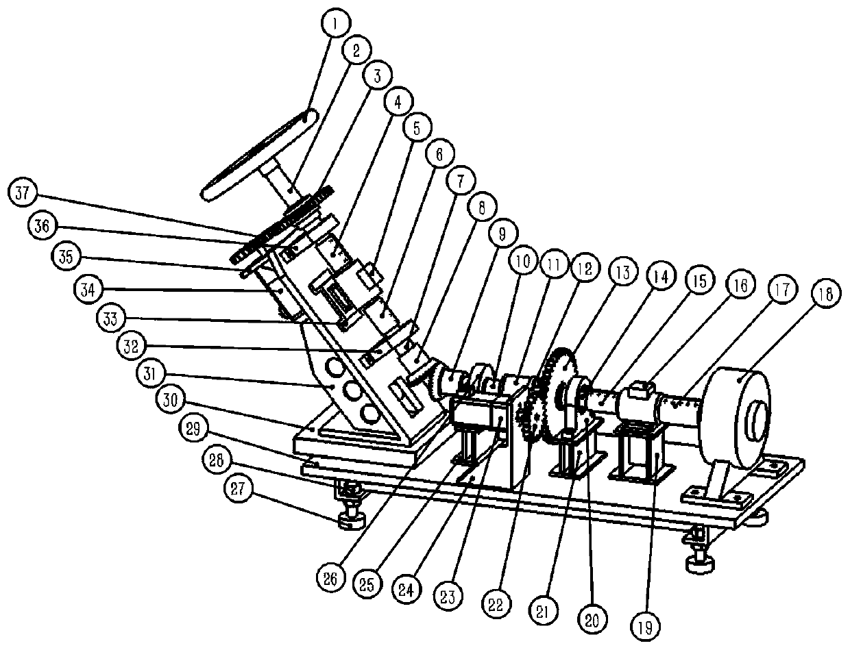 Performance test platform for electric power steering system of industrial transport vehicle