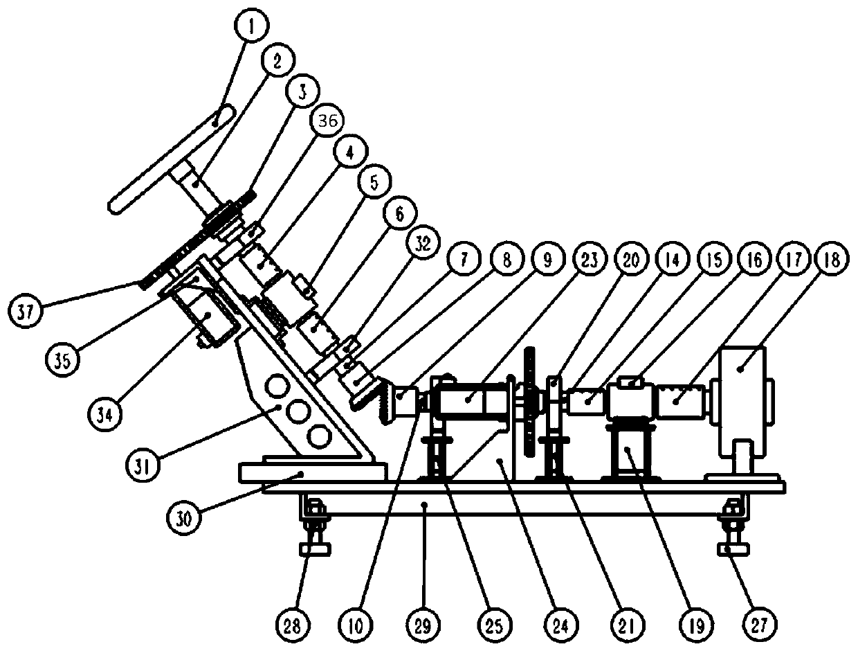 Performance test platform for electric power steering system of industrial transport vehicle