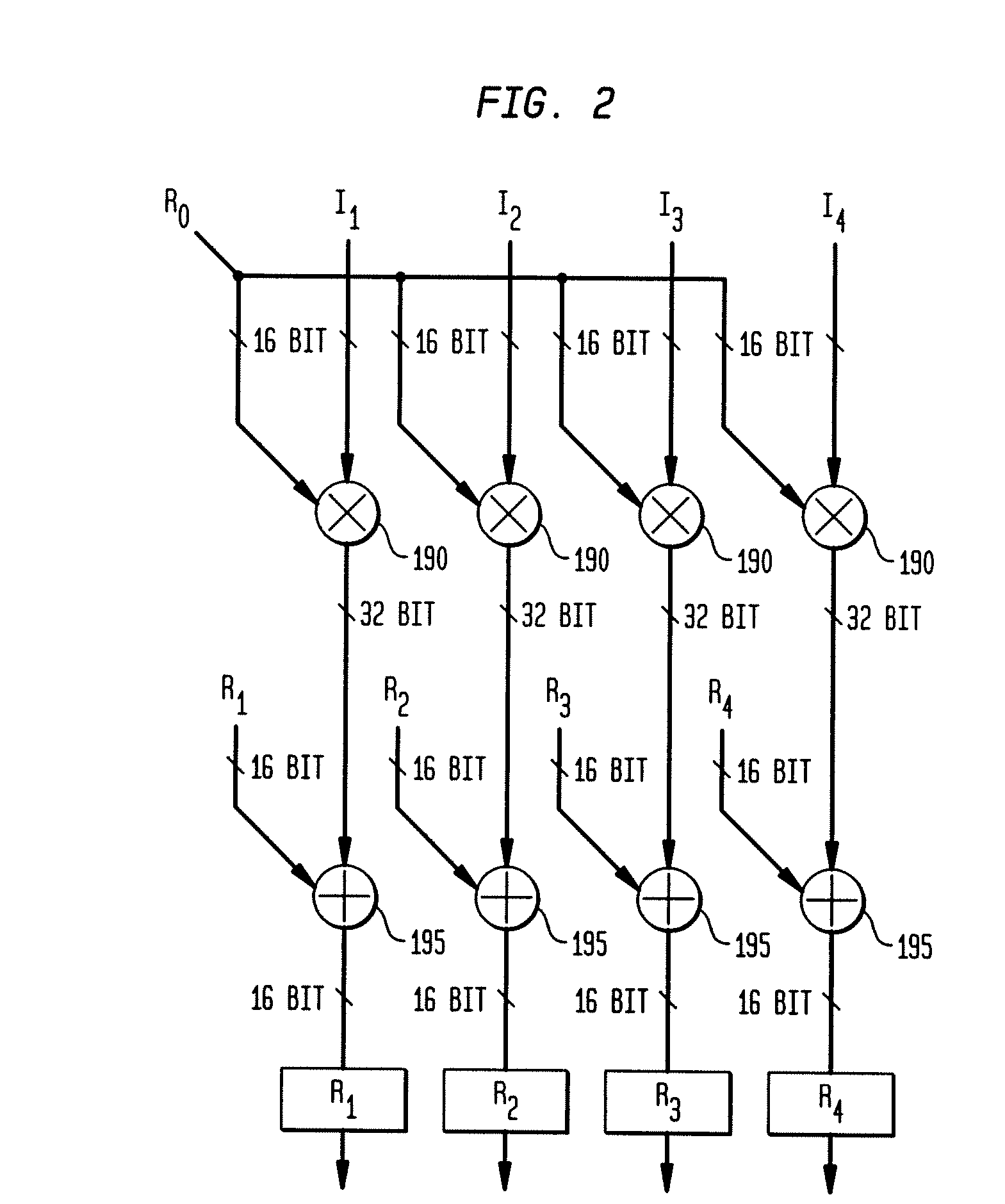 Adaptive integrated circuitry with heterogeneous and reconfigurable matrices of diverse and adaptive computational units having fixed, application specific computational elements