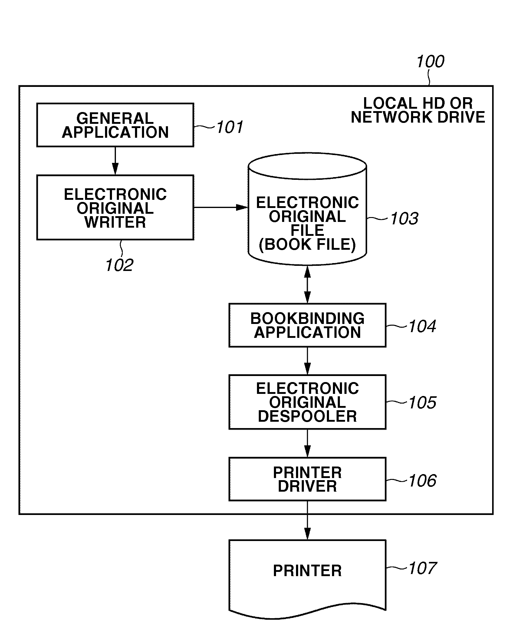 Information processing apparatus, information processing method, program, and storage medium