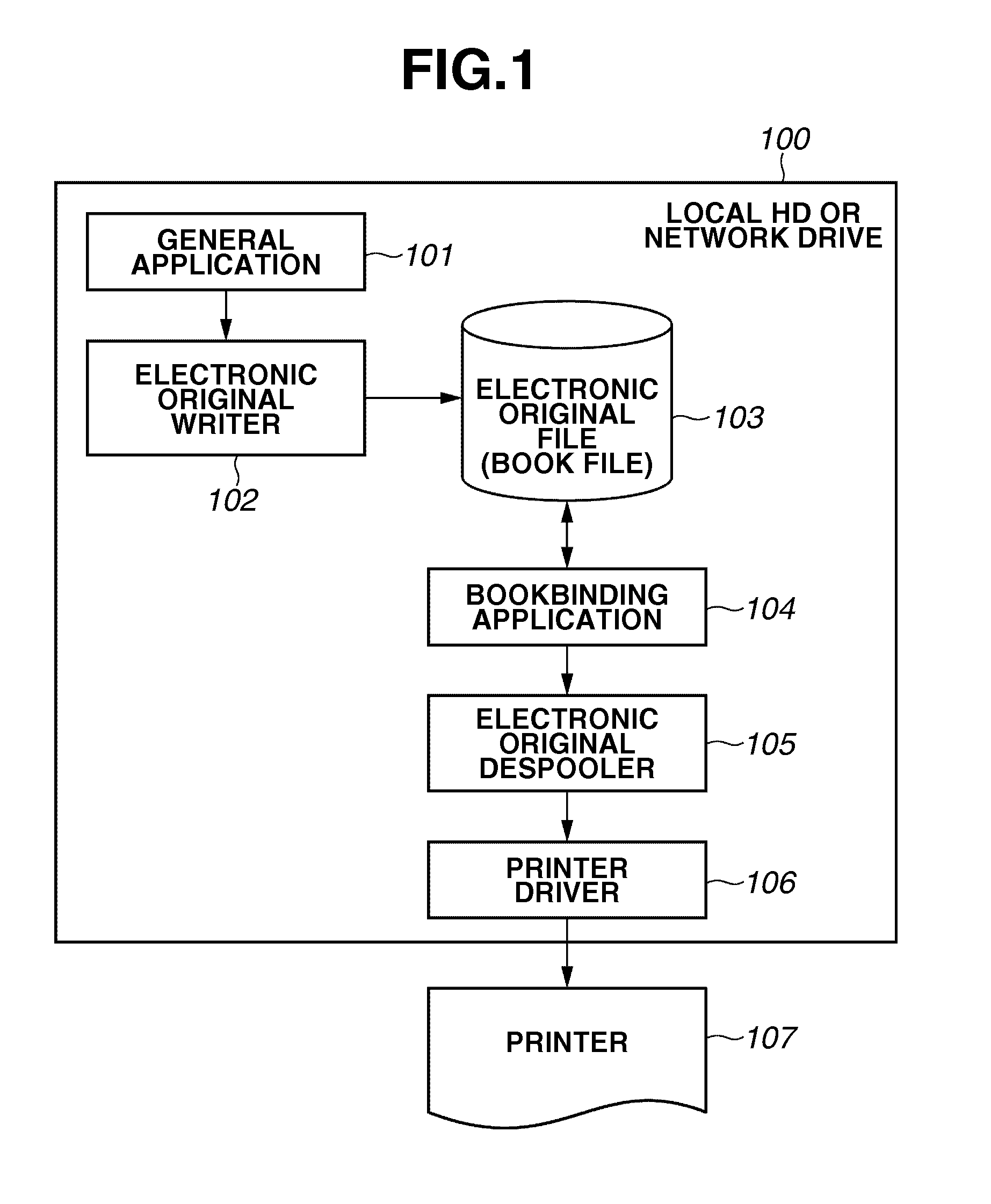 Information processing apparatus, information processing method, program, and storage medium