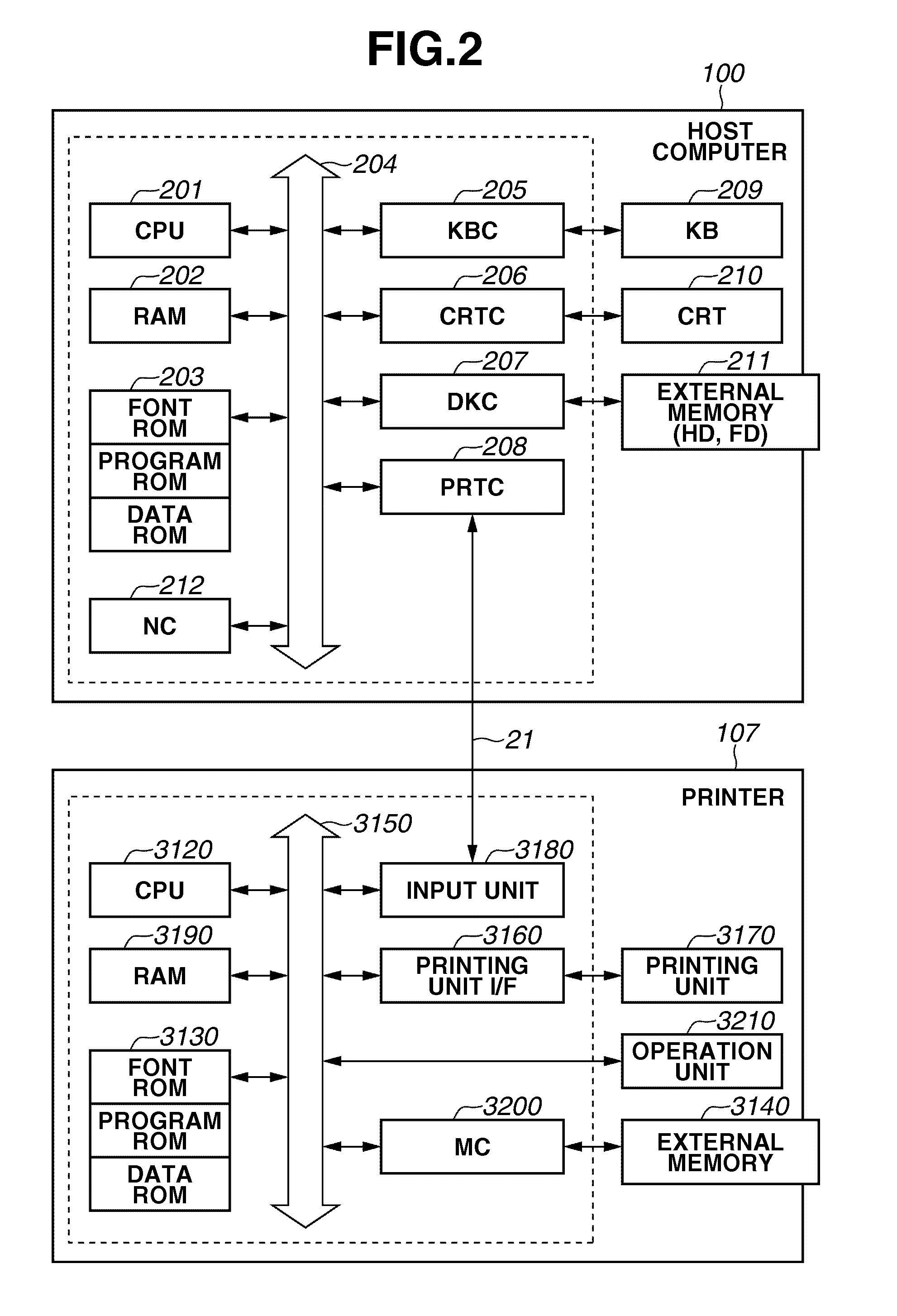 Information processing apparatus, information processing method, program, and storage medium