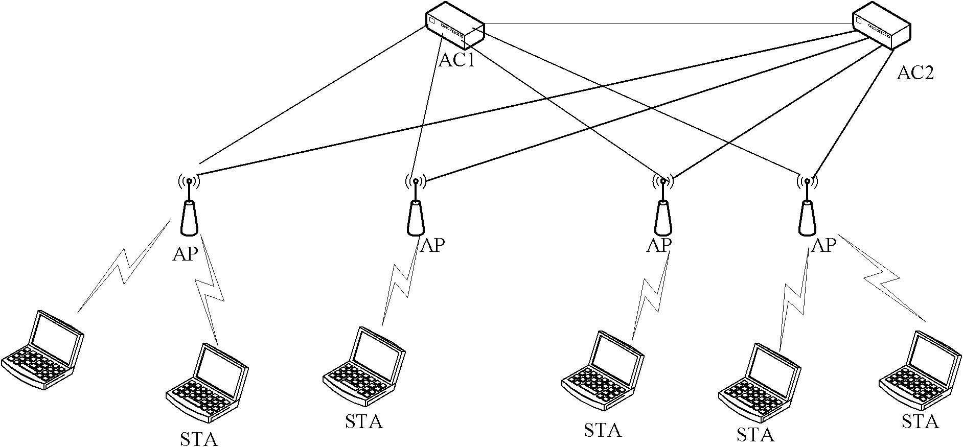 Method, device and wireless access point equipment for realizing hot backup of wireless controller