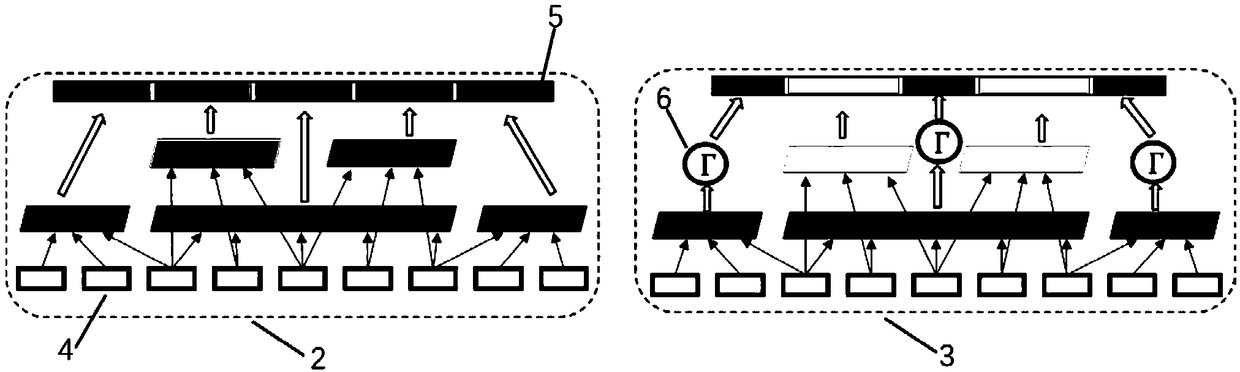 Video behavior timeline detection method