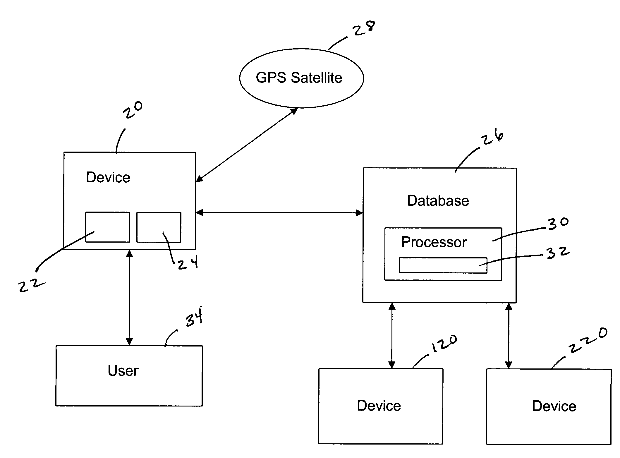 Mobile location aware search engine and method of providing content for same