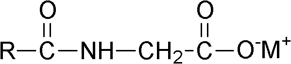 Cream body bath composition and application thereof