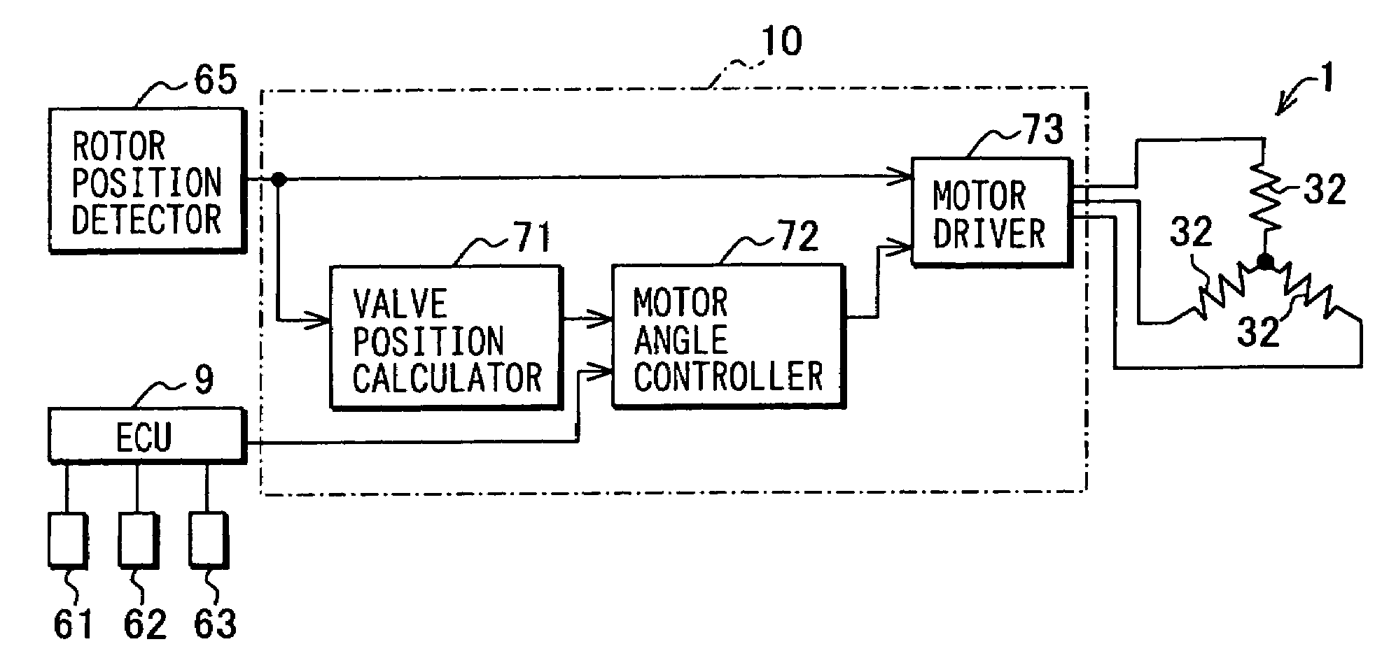 Valve position controller