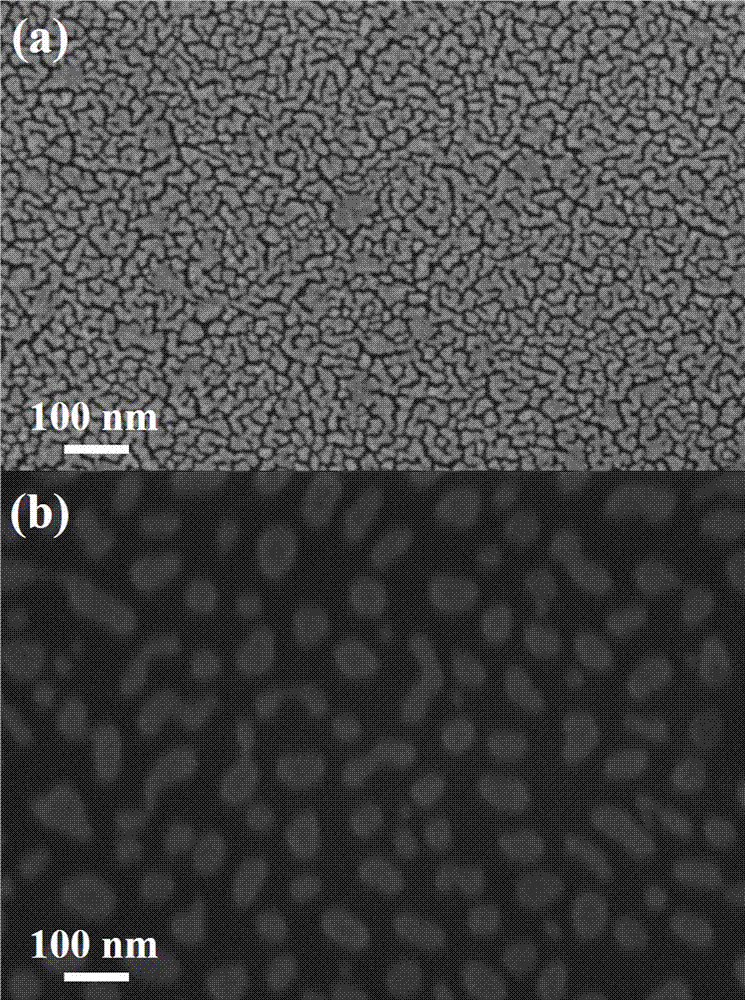 Method for fabricating surface-enhanced Raman scattering substrates with metal nanogap using ALD