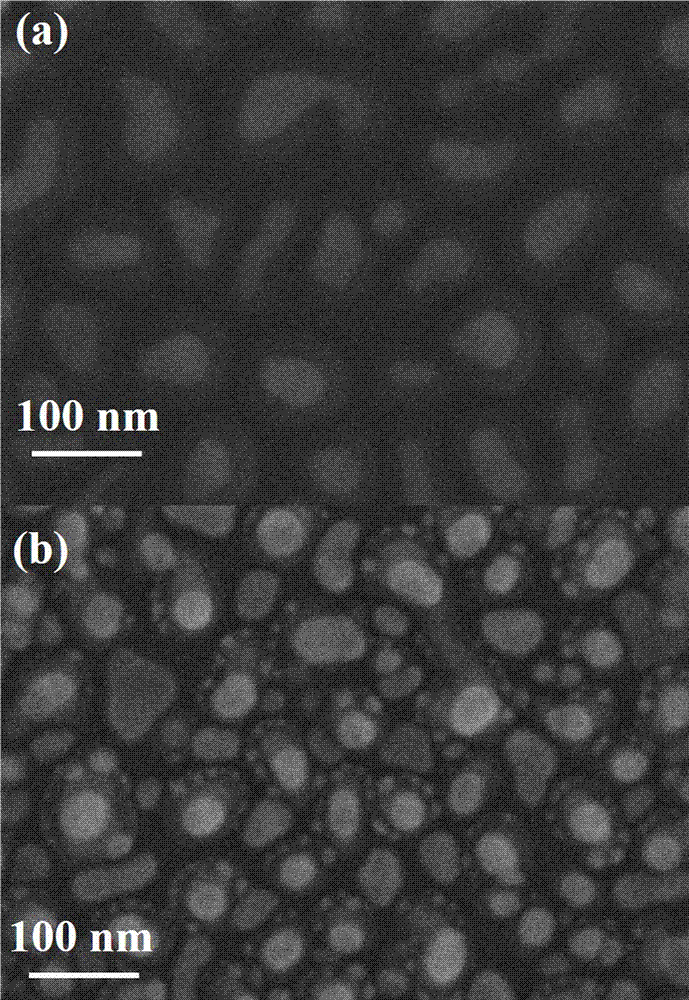 Method for fabricating surface-enhanced Raman scattering substrates with metal nanogap using ALD