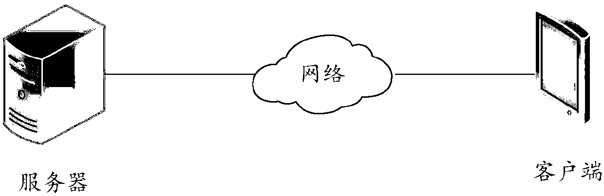 Interface information display method and device and electronic device