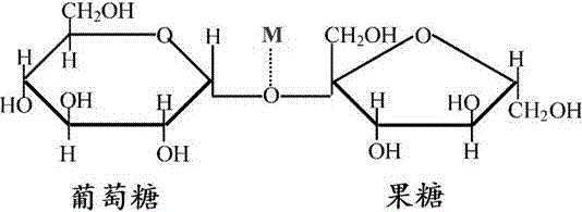 Preparation method of saccharose calcium complex