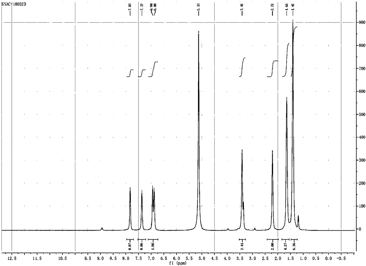 Preparation method of sodium 8-[(2-hydroxybenzoyl) amino] octanoate