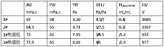 Modified fatty acid main emulsifier for high temperature resistant oil-based drilling fluid and preparation method thereof