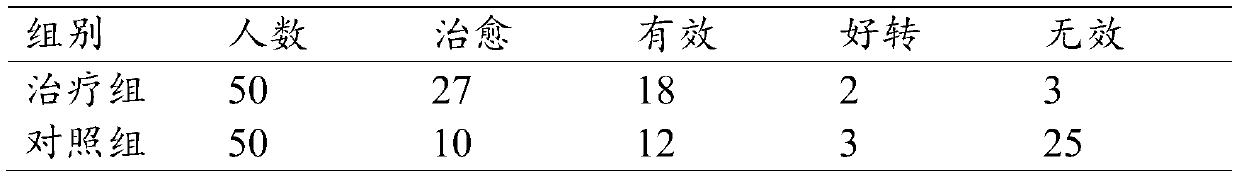 Nano-package leonurine lipidosome and preparing method and application thereof