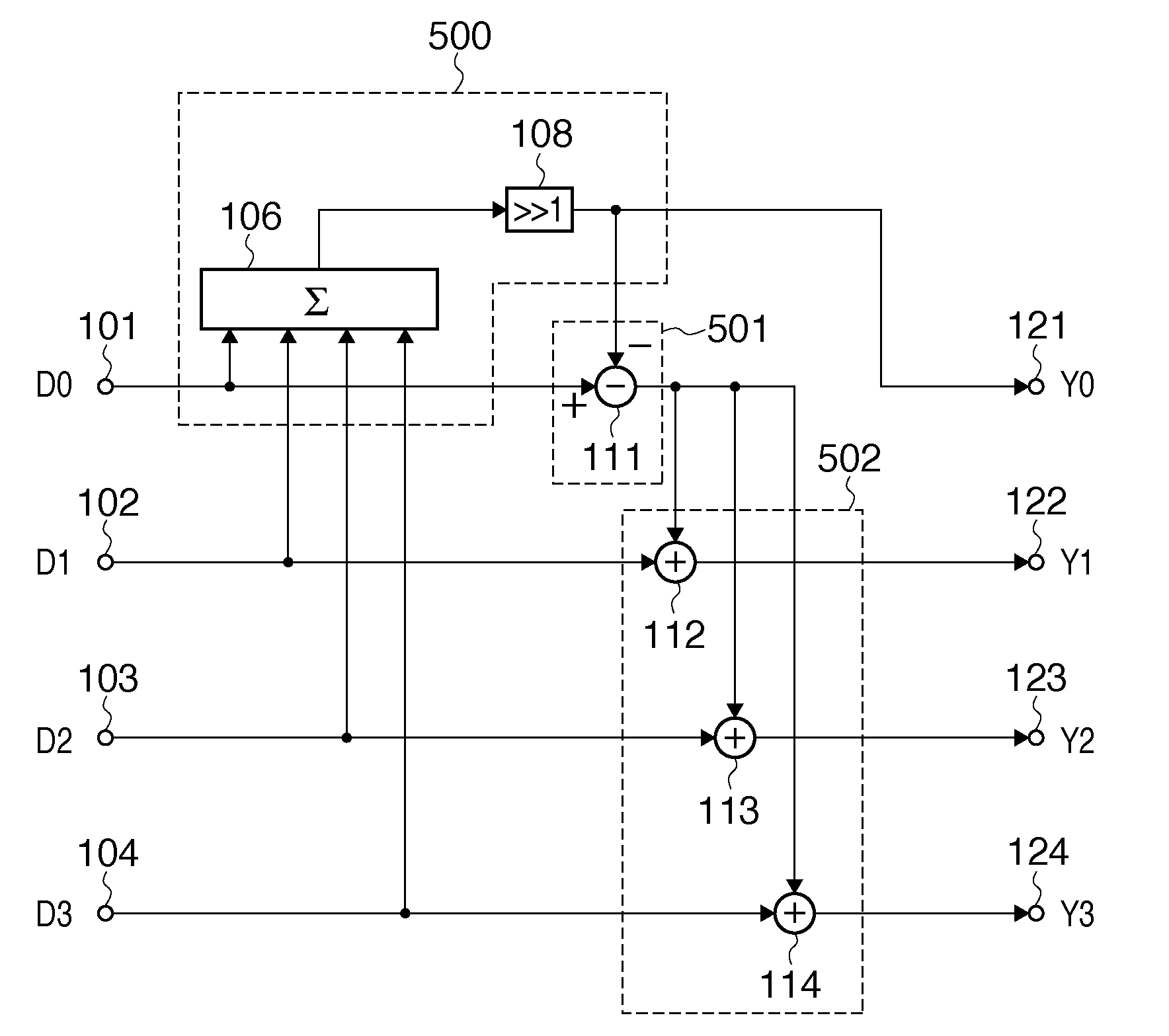 Data transform apparatus and control method thereof