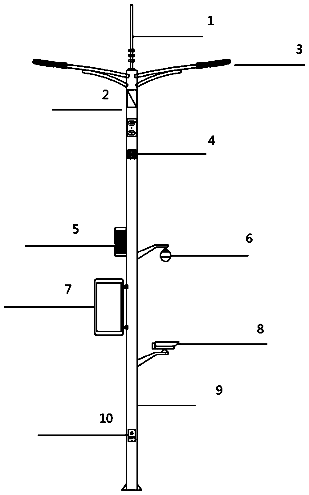 Intelligent municipal infrastructure management system based on video stream analysis technology