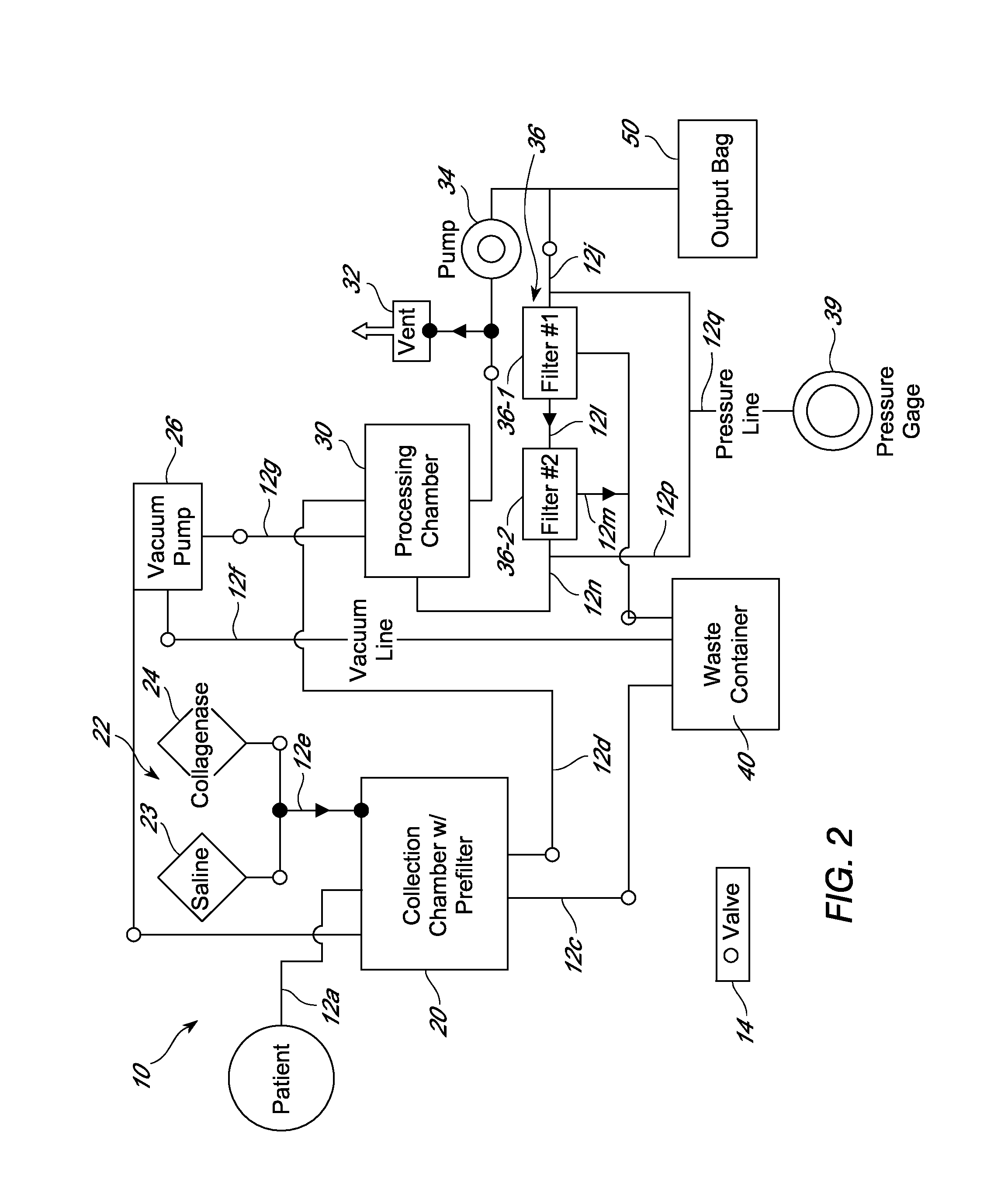 Methods of using adipose tissue-derived cells in the treatment of the lymphatic system and malignant disease