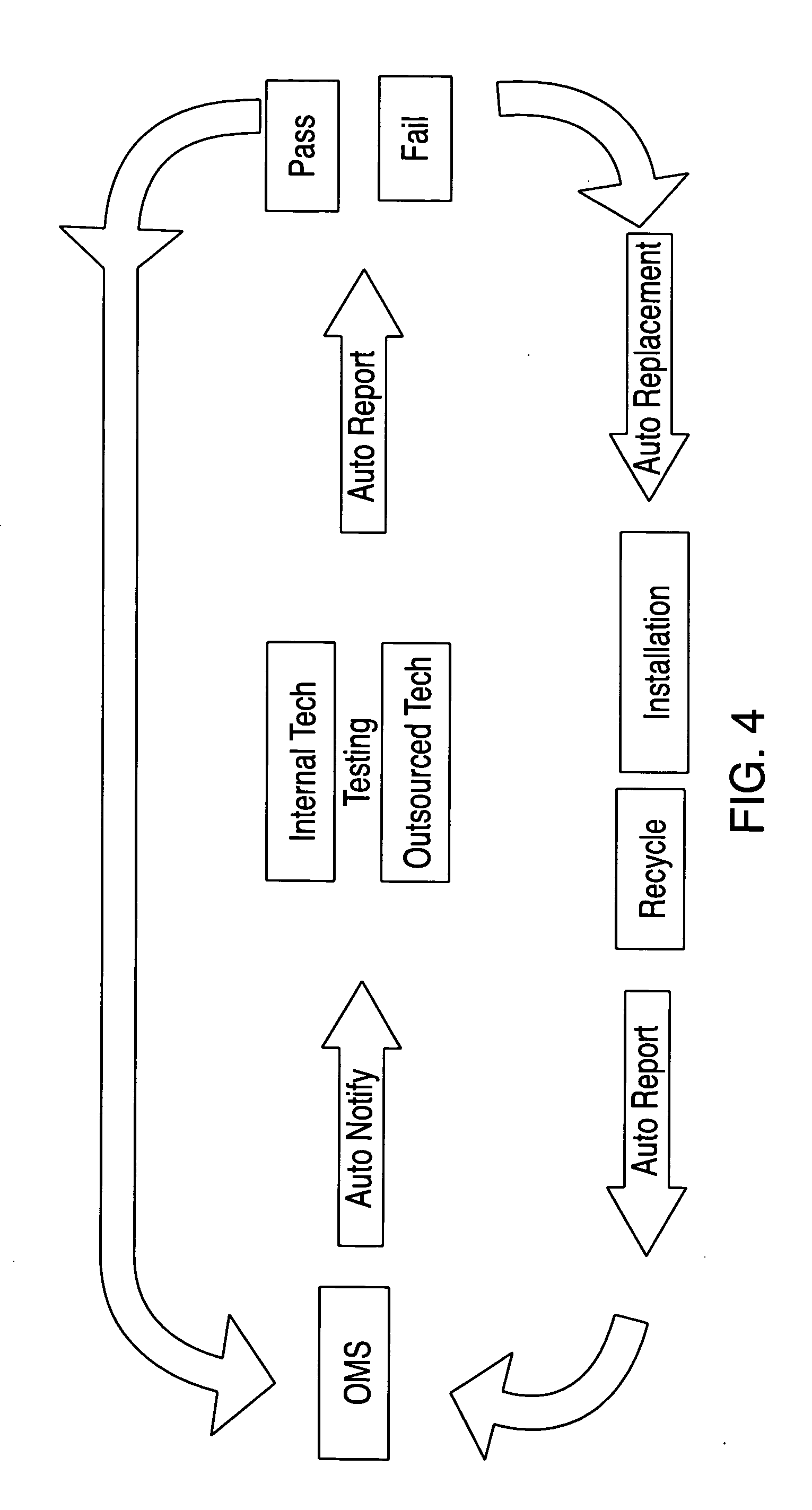 Battery management system and apparatus with anomaly reporting