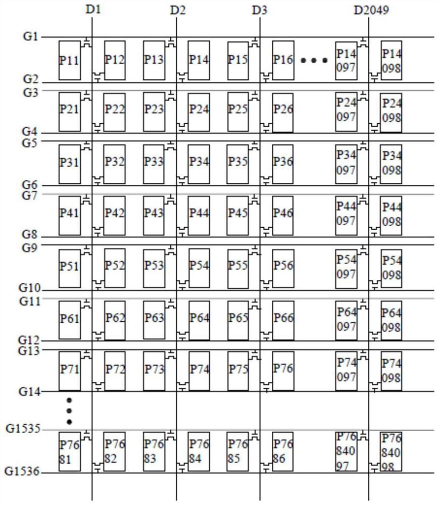 Driving method of display device and display device