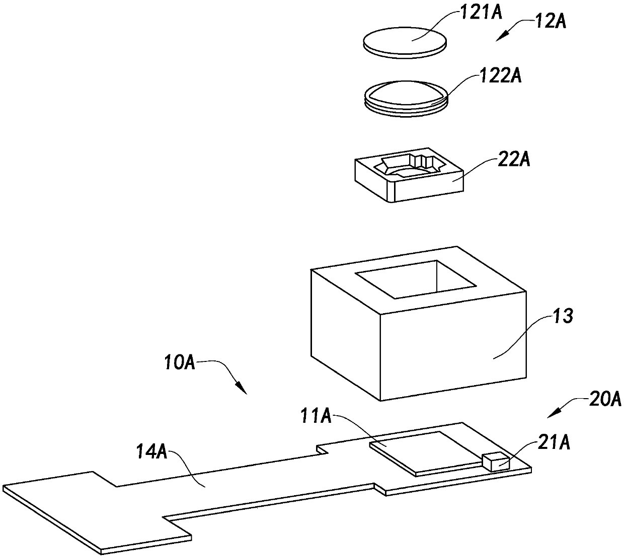 Structured light projection device having automatic focusing device and method thereof