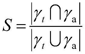 A multi-target tracking method based on feature point trajectory