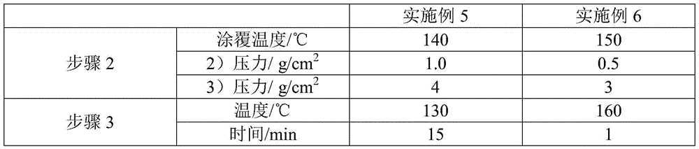 Method for manufacturing release steel plate for copper-clad plate