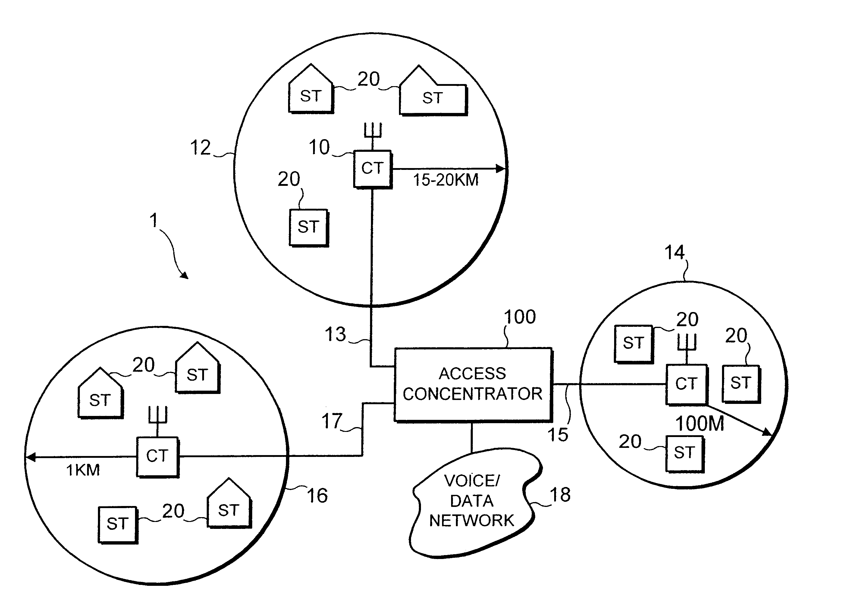 Transfer of different data types in a telecommunications system