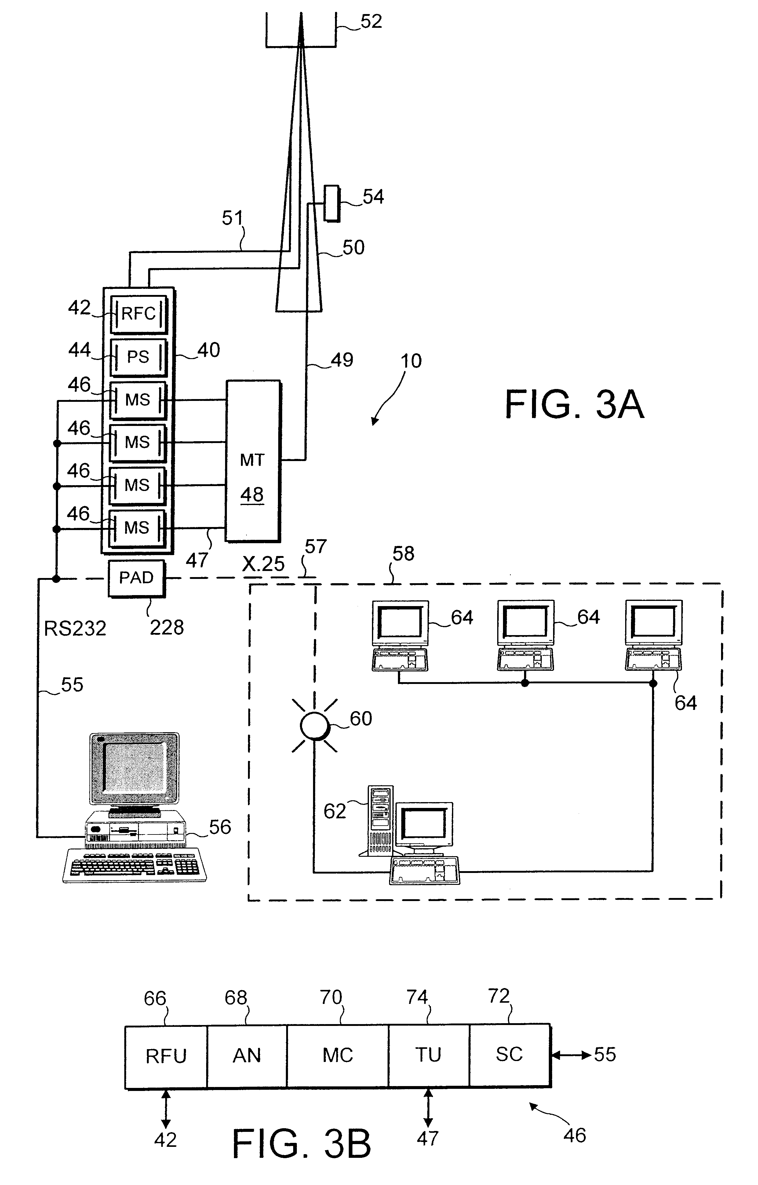 Transfer of different data types in a telecommunications system