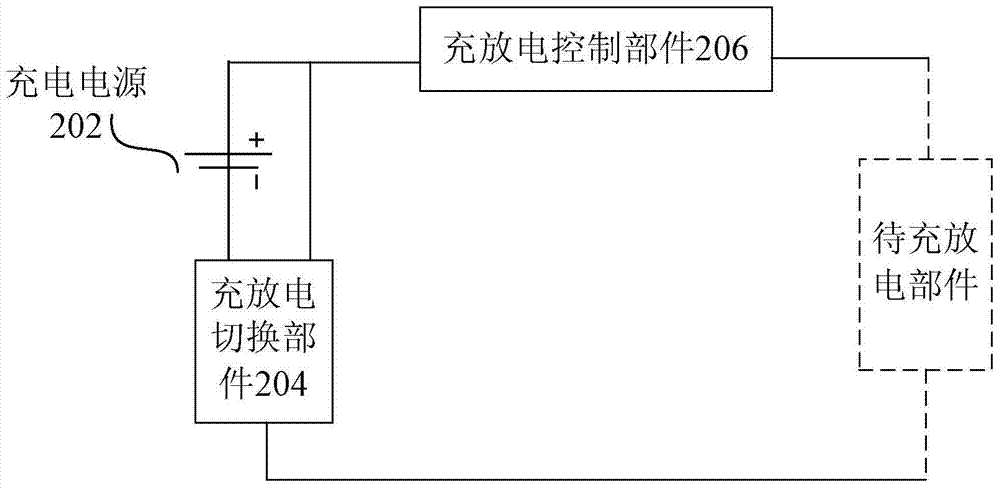 Charge and discharge control circuit