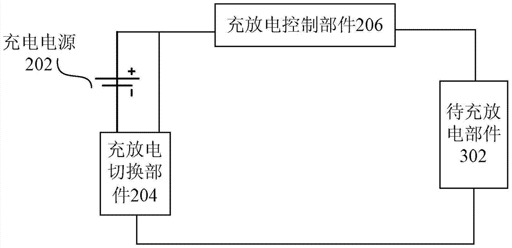 Charge and discharge control circuit