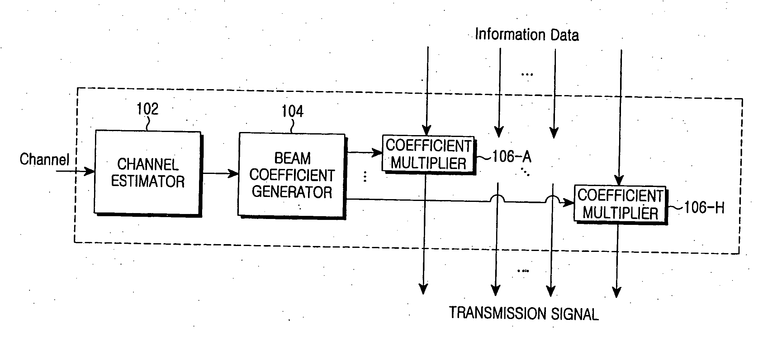 Apparatus and method for transmitting signal in wireless communication system