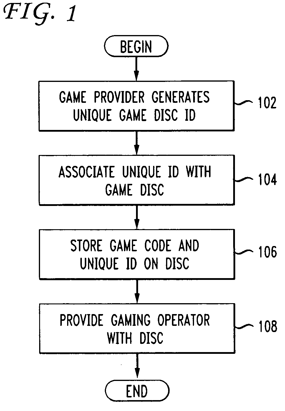 Secure media distribution in a wager gaming system