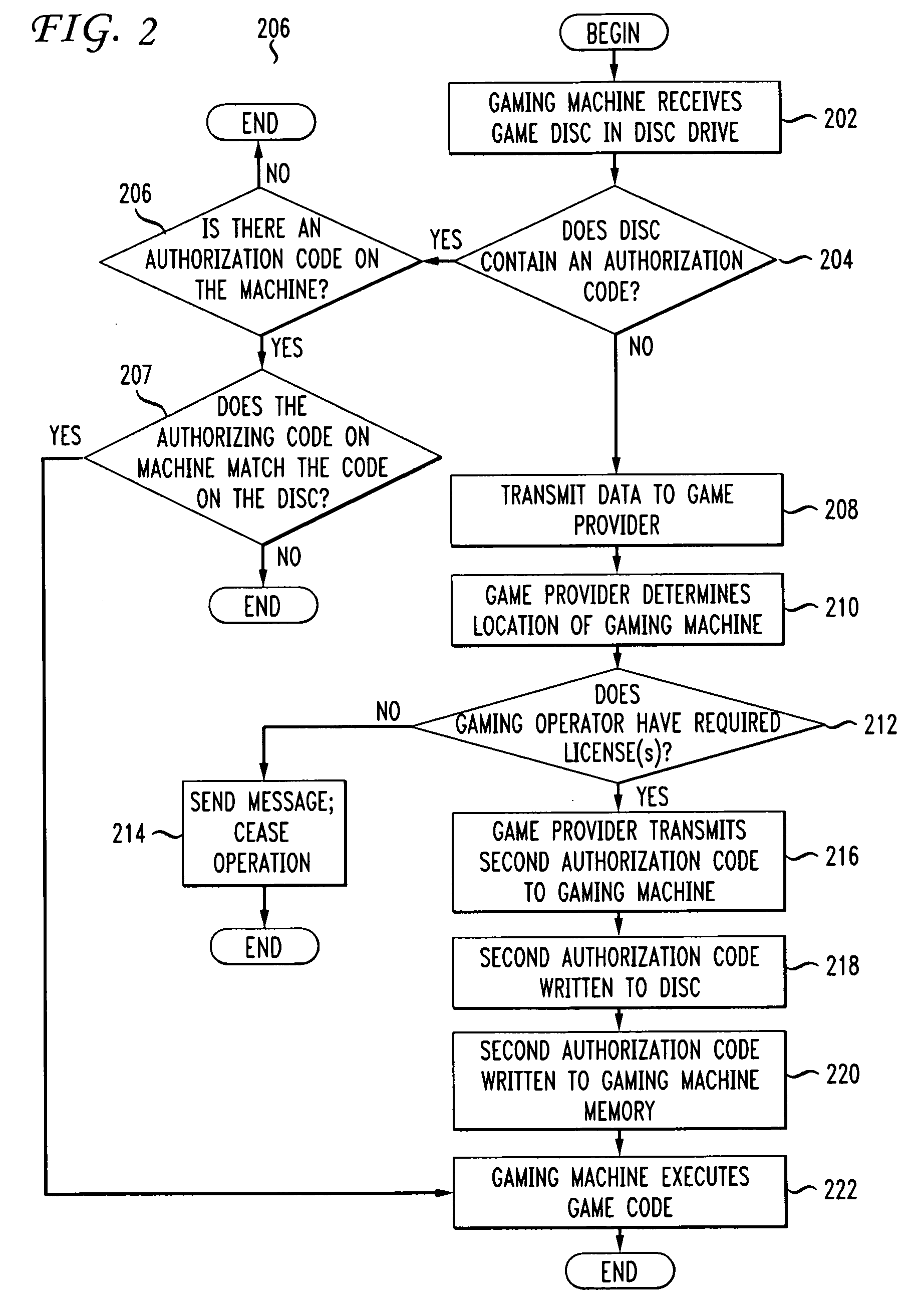 Secure media distribution in a wager gaming system