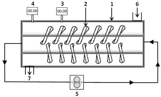 A kind of preparation method of mannan with specific molecular weight