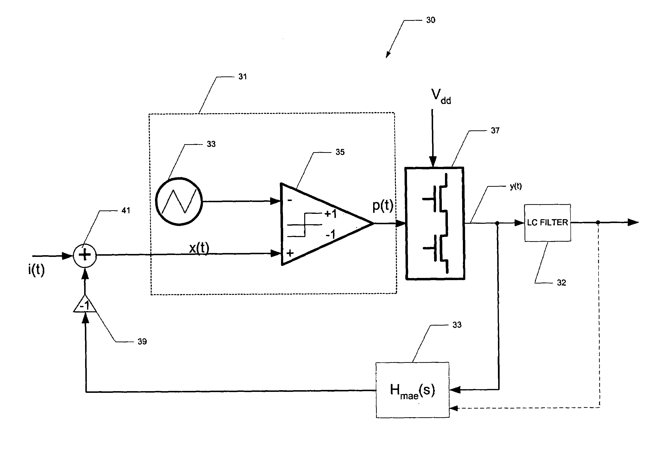 Loop filter for class D amplifiers