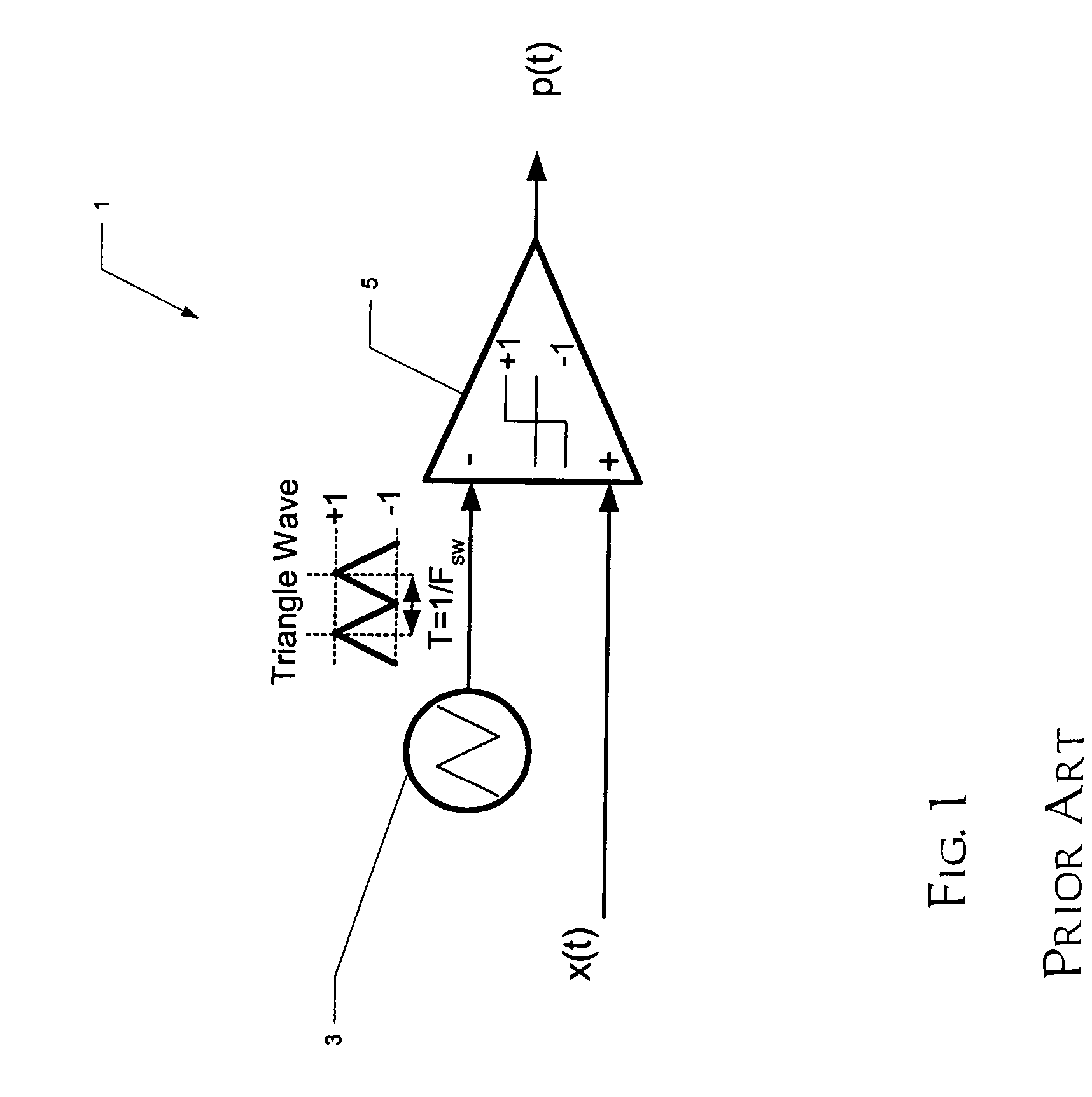 Loop filter for class D amplifiers