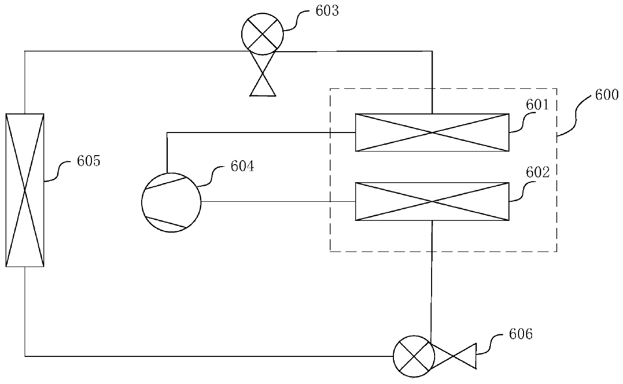 Automotive Thermal Management Systems and Electric Vehicles