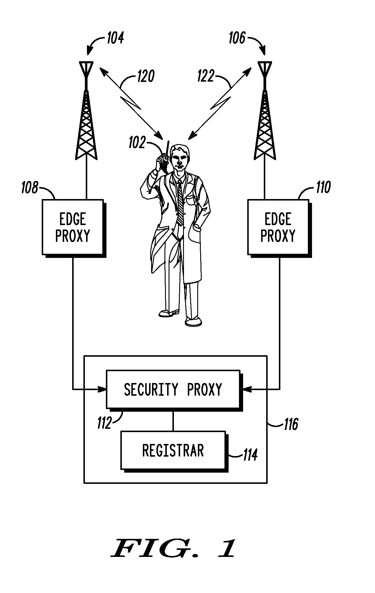 Pre-registration secure and authenticatedsession layer path establishment