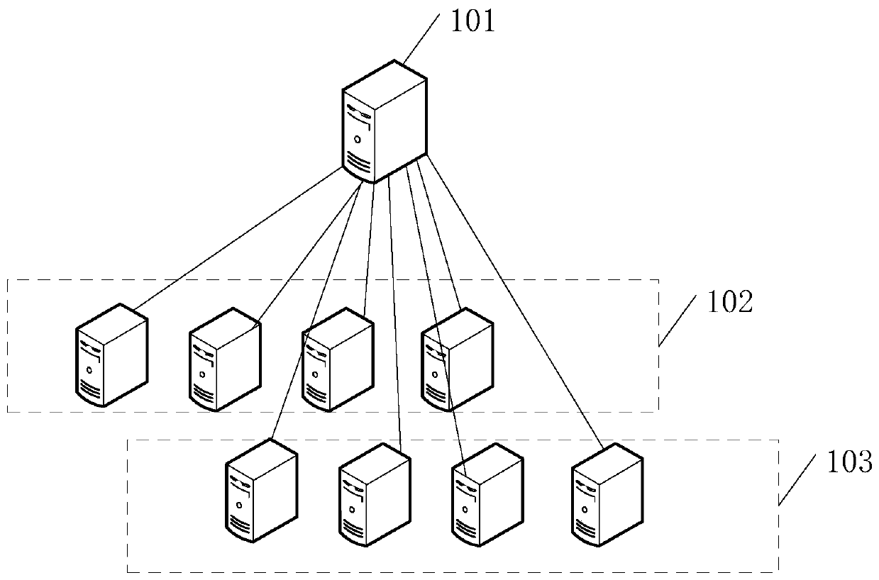 A video enhancement method and related equipment